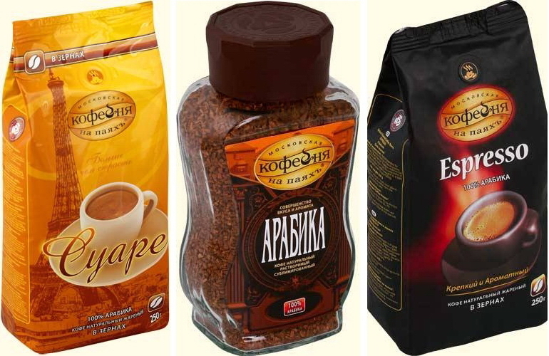 Лучшие сорта кофе в россии. Кофе марки. Кофе названия. Кофе растворимый. Популярные марки кофе.