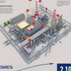 В Смоленской области на заводе компании «Акрон» завершена модернизация производства аммиака