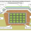 Завершены работы по бетонированию первого модуля хранилища радиоактивных отходов в Северске.