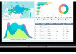 «BI-круг Громова»: отечественные платформы бизнес-анализа наращивают функционал