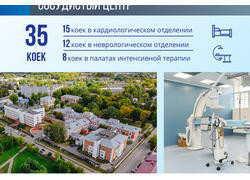 В Орехово-Зуево открылся региональный сосудистый центр