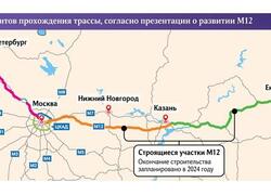 Открыто движение по всей трассе М-12 «Восток»