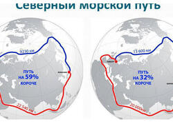 Новый рекорд грузоперевозок по Северному морскому пути зафиксирован в этом году