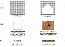 Вишнёвый сквер в Урюпинске после благоустройства — центр городской культуры