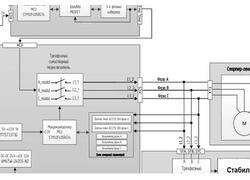 В Перми создан двухрежимный стартер-генератор для электромоторов беспилотных авиационных систем