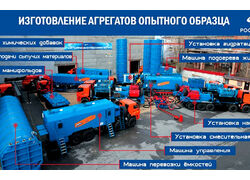 В декабре 2023 г. МеКаМинефть приступила к испытаниям опытного флота для ГРП.