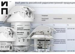 Оборудование АНТРАКС в реестре радиоэлектронной продукции Минпромторга РФ