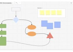 Выпускники МГУ заместили 90% функционала западных онлайн сервисов для совместной работы