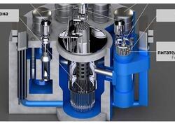 Начаты испытания первого объекта проекта &laquo;Прорыв&raquo;