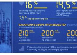 Тула рулит. Страна на&nbsp;подъёме