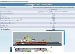 На&nbsp;Омском ССРЗ спущен на&nbsp;воду земснаряд &laquo;Омич&raquo; проекта RDB 66.87