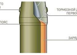 Россия возобновляет производство ракет меньшей и средней дальности