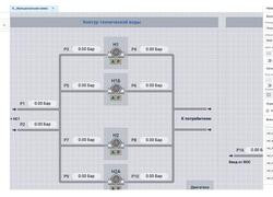 Новый релиз SCADA от&nbsp;МЗТА&nbsp;&mdash; SuperSCADA v.4.0