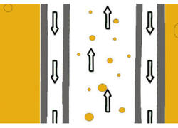 Первые российские автоматические пробоотборники с&nbsp;каротажным щупом