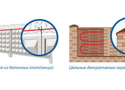 Система охраны периметра «ВОЛК»: интеллектуальная защита периметра для современных объектов