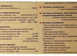 Идут испытания. В Москве сняли на фото новый футуристический автобус КамАЗ