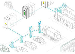 В Петербурге разработали ультрабыстрый многопостовой хаб для электромобилей