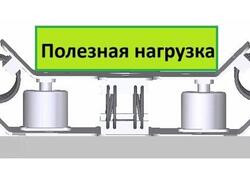 Начато серийное производство «легкой» приборной виброзащитной платформы