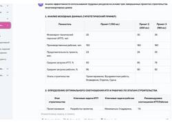 Российская нейронная сеть повышает производительность труда в&nbsp;строительном процессе