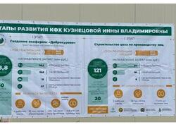 Птичник на 32 тыс кур введен в Томской области