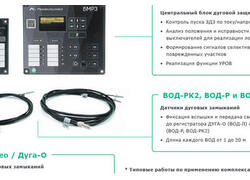 ДУГА-МТ:Комплекс быстродействующей селективной дуговой защиты с&nbsp;поддержкой МЭК 61850