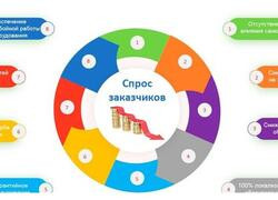 &laquo;ИНТРА-ФОГ&raquo;&nbsp;&mdash; пример импортозамещения и&nbsp;достойная замена иностранным аналогам