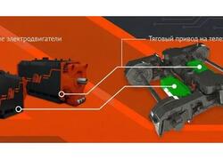 ТАЭД7 и&nbsp;ТАЭД72: новые российские тяговые асинхронные двигатели для городского транспорта