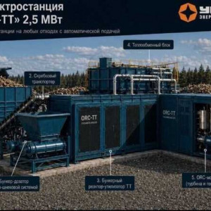 Древесные отходы превратят в энергию: в Башкортостане проектируют мобильную станцию