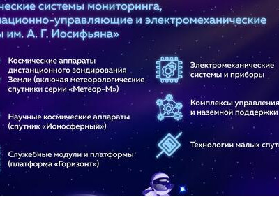 Москва является ведущим центром ракетно-космической промышленности России