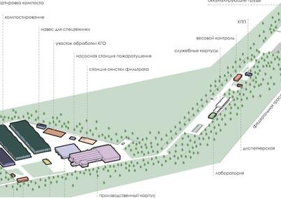 Иркутская область: развитие экономики (часть 8)