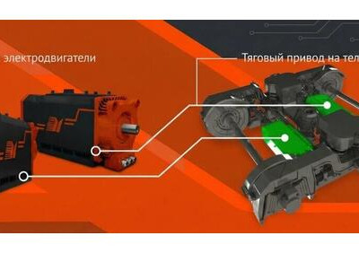 ТАЭД7 и&nbsp;ТАЭД72: новые российские тяговые асинхронные двигатели для городского транспорта